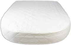 Comparativa de los mejores protectores de colchón para camiones por material